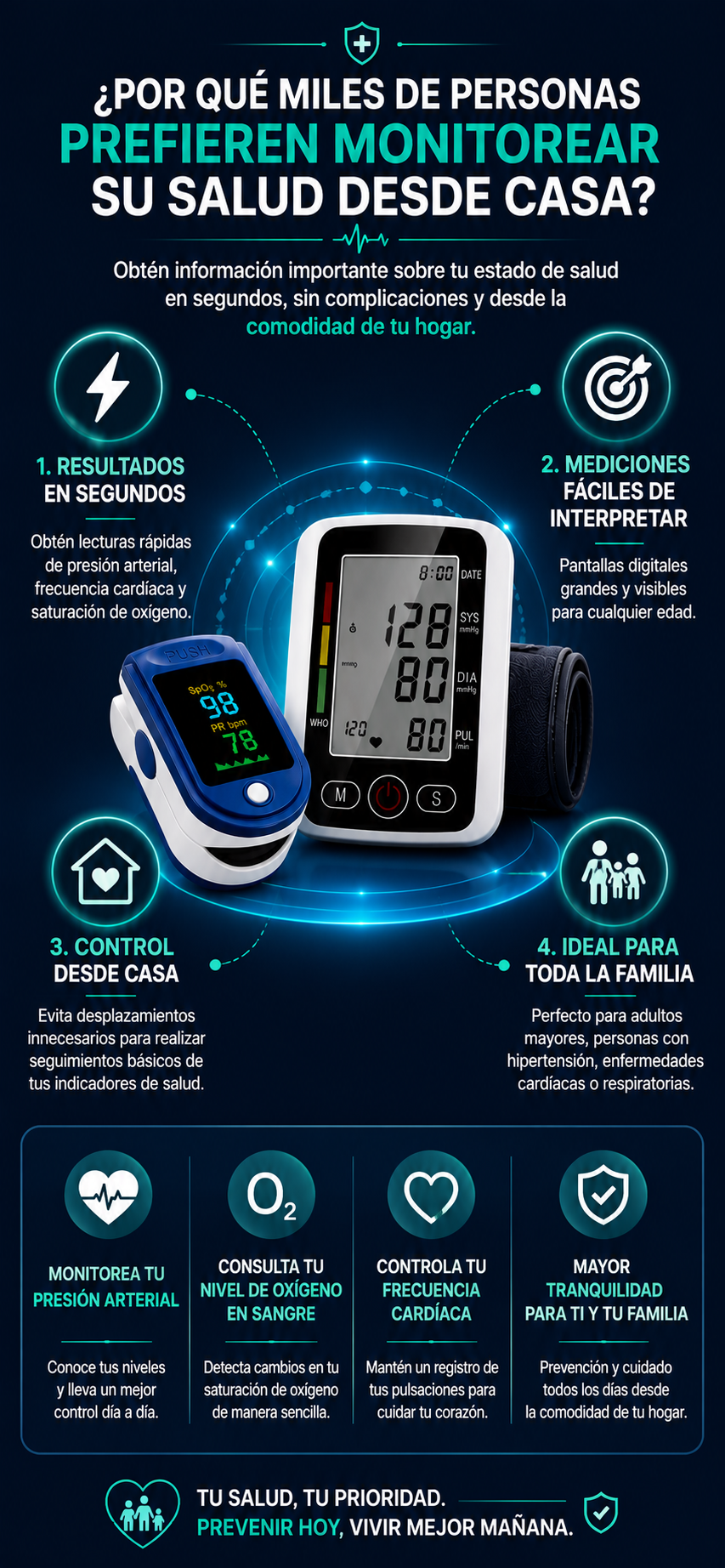 Cuidado vital en casa: Promo Kit Tensiómetro De Brazo Digital + Oxímetro