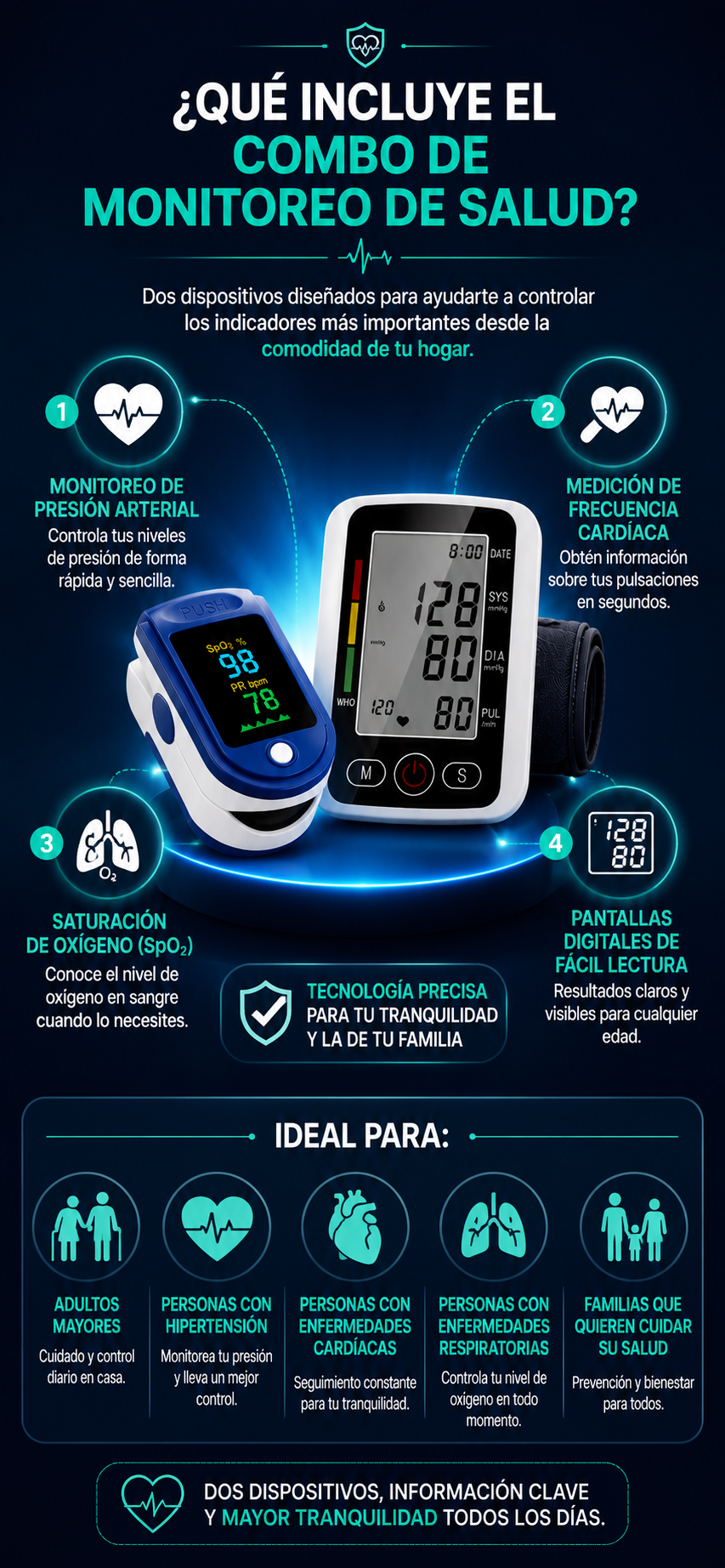 Cuidado vital en casa: Promo Kit Tensiómetro De Brazo Digital + Oxímetro